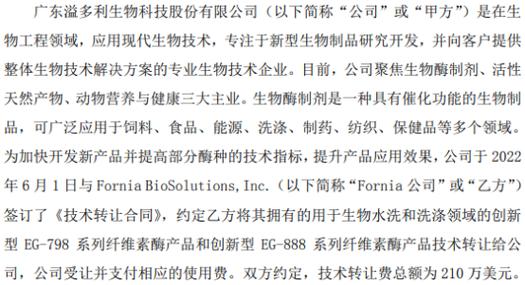 溢多利签订《技术转让合同》技术转让费总额为210万美元